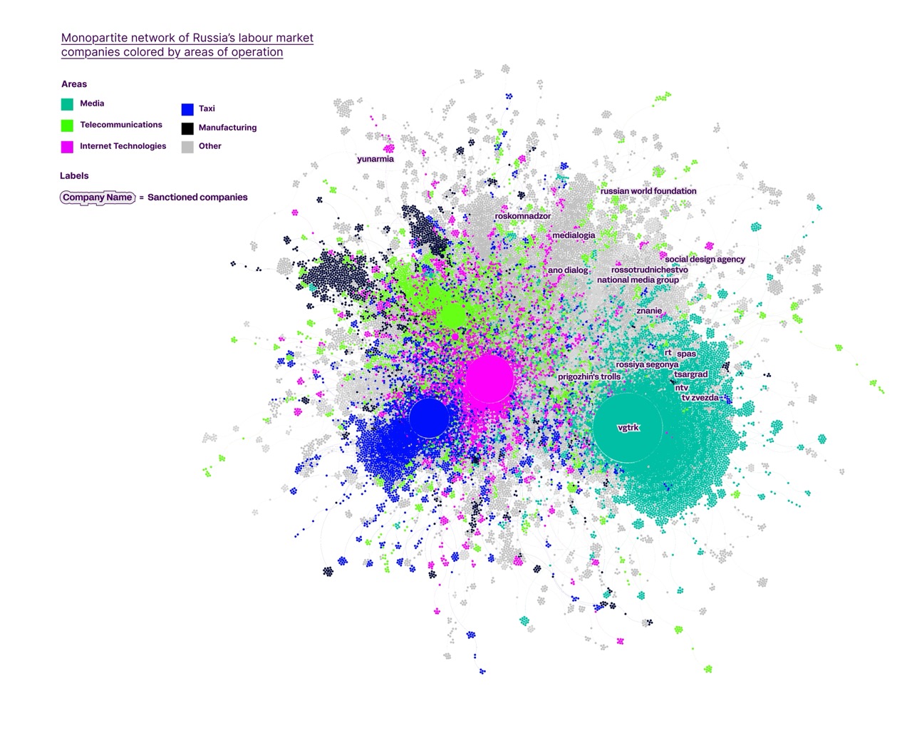6-NETWORK2 Large.jpeg